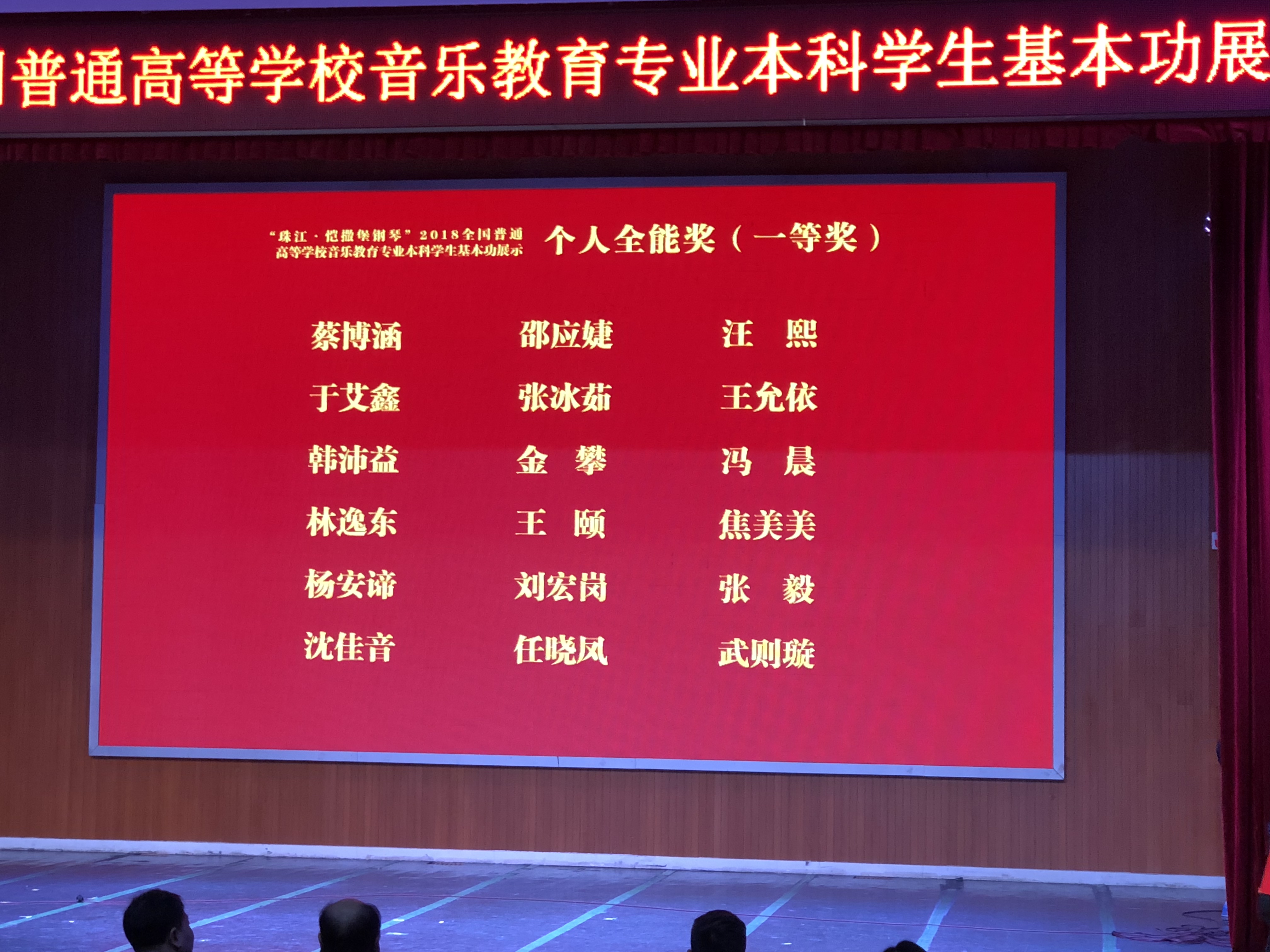 我校在2018年全国普通高等学校音乐教育专业本科学生基本功展示中再获佳绩
